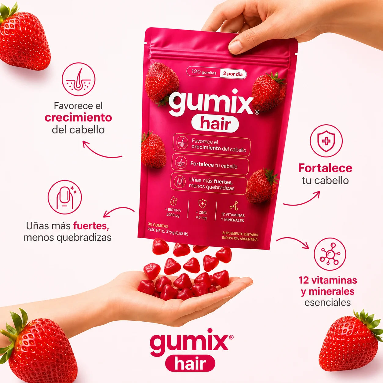 GumixHair® - Recuperá un cabello fuerte y uñas sanas.