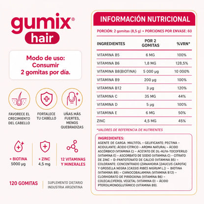GumixHair® - Recuperá un cabello fuerte y uñas sanas.